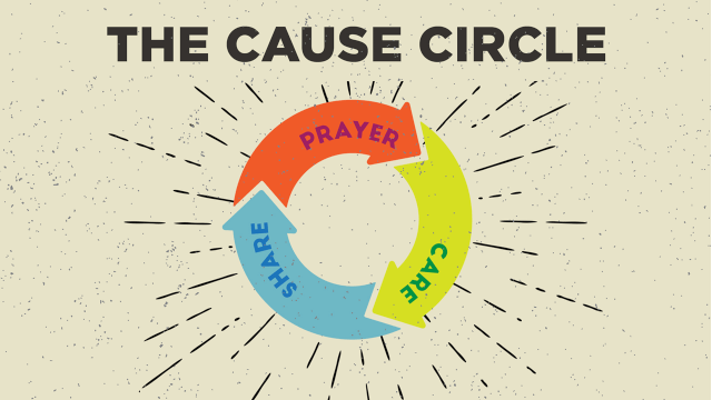 "The Cause Circle" Prayer - Care - Share