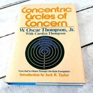 Concentric Circles of Concern